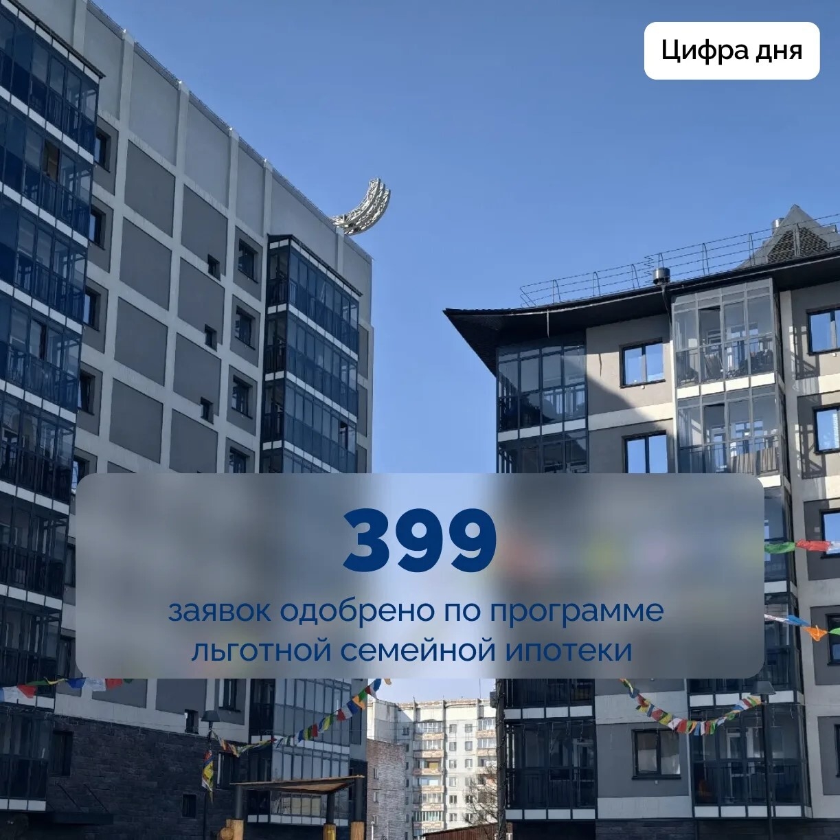 В Туве продолжается активное участие жителей в программе льготной семейной ипотеки