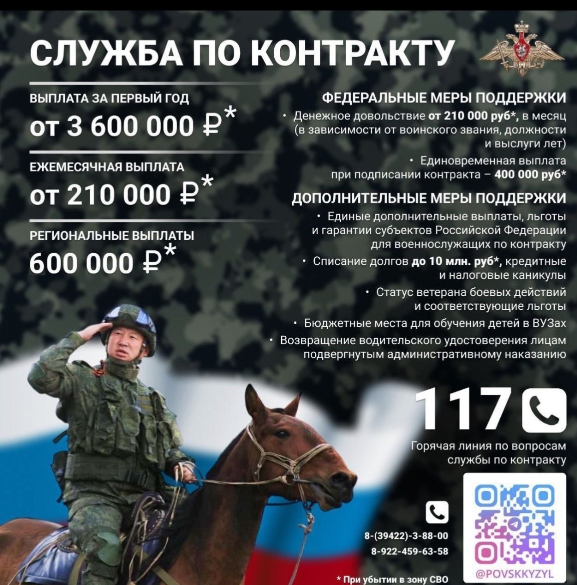 Открыт набор кандидатов на военную службу по контракту в 55 бригаду (в/ч 55115), количество вакантных должностей ограничено, обращаться по тел.: 89994850507 Пункт отбора на военную службу по контракту г.Кызыл, ул. Абаканская 45. Открыт набор кандидатов на военную службу по контракту в 55 бригаду (в/ч 55115), количество вакантных должностей ограничено, обращаться по тел.: 89994850507 Пункт отбора на военную службу по контракту г.Кызыл, ул. Абаканская 45.