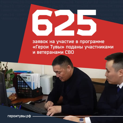 Владислав Ховалыг
